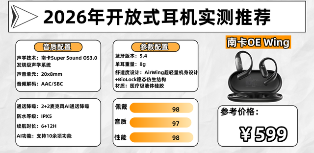 挂耳式耳机什么牌子的好？小白必看开放式耳机排行榜10强（图ZMTU1ODMyNTI=） - 教程 - 站酷设计师Z499489643原创素材 - 站酷ZCOOL