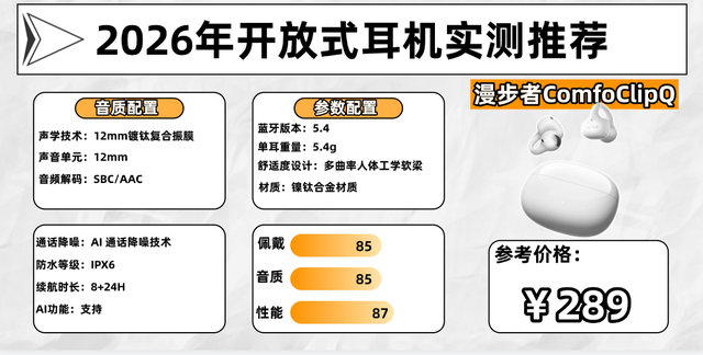 挂耳式耳机什么牌子的好？小白必看开放式耳机排行榜10强（图ZMTU1ODMyODg=） - 教程 - 站酷设计师Z499489643原创素材 - 站酷ZCOOL