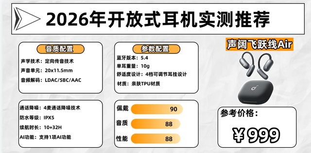 挂耳式耳机什么牌子的好？小白必看开放式耳机排行榜10强（图ZMTU1ODMyNjg=） - 教程 - 站酷设计师Z499489643原创素材 - 站酷ZCOOL