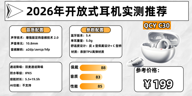 挂耳式耳机什么牌子的好？小白必看开放式耳机排行榜10强（图ZMTU1ODMzMDQ=） - 教程 - 站酷设计师Z499489643原创素材 - 站酷ZCOOL