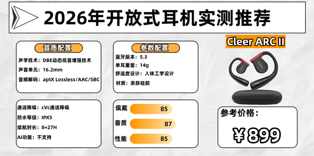 挂耳式耳机什么牌子的好？小白必看开放式耳机排行榜10强（图ZMTU1ODMyOTY=） - 教程 - 站酷设计师Z499489643原创素材 - 站酷ZCOOL