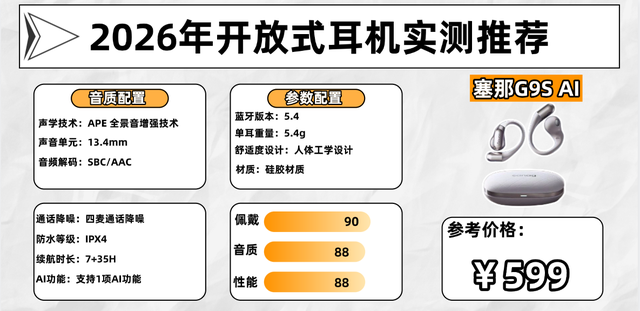 挂耳式耳机什么牌子的好？小白必看开放式耳机排行榜10强（图ZMTU1ODMyOTI=） - 教程 - 站酷设计师Z499489643原创素材 - 站酷ZCOOL