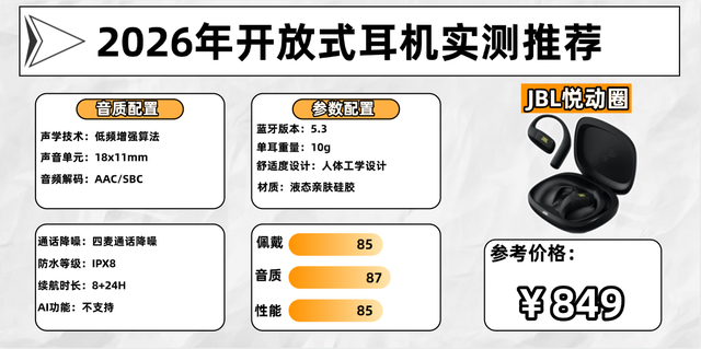 挂耳式耳机什么牌子的好？小白必看开放式耳机排行榜10强（图ZMTU1ODMyNzI=） - 教程 - 站酷设计师Z499489643原创素材 - 站酷ZCOOL