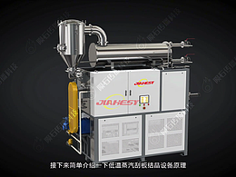 一套动画让蒸发器看清内部结构，老客户看完直接返单