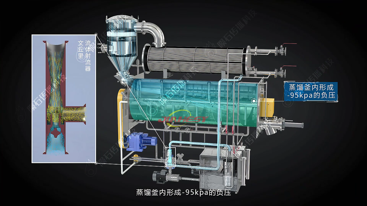 一套动画让蒸发器看清内部结构，老客户看完直接返单（图ZNDA2MzMwMTc2） - 动画片 - 站酷设计师陨石三维动画阿容原创素材 - 站酷ZCOOL