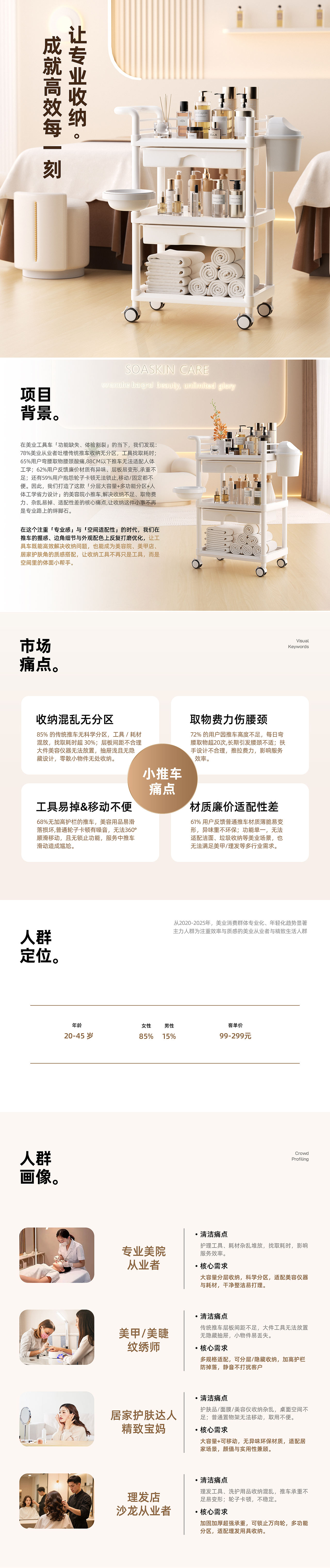 小推车详情全案（图ZNDA2MzMwMjM2） - 电商 - 站酷设计师鹿茶白原创素材 - 站酷ZCOOL