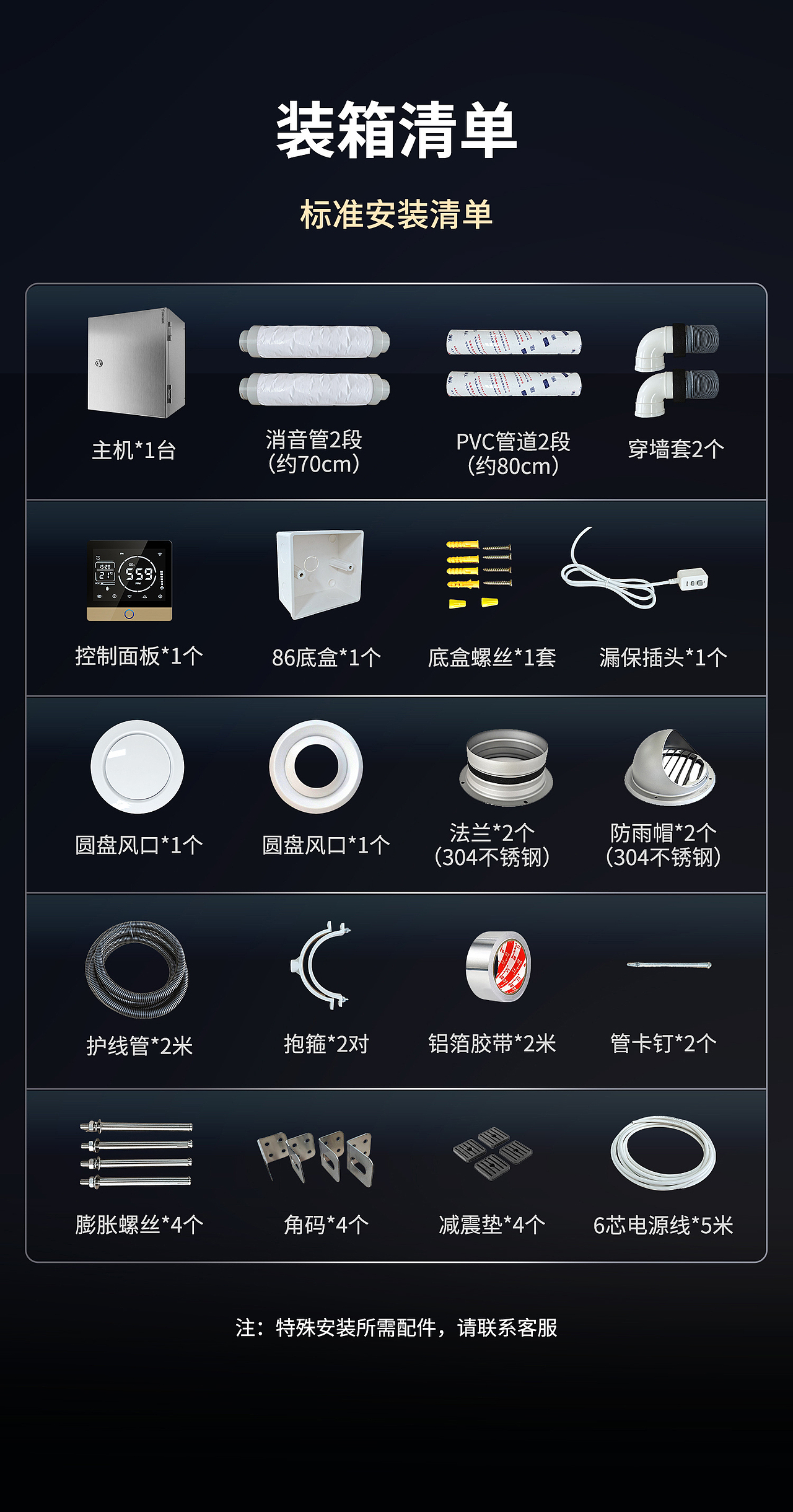 双向流新风机详情页（图ZNDA2MzMwNTM2） - 其他平面 - 站酷设计师藜憬原创素材 - 站酷ZCOOL