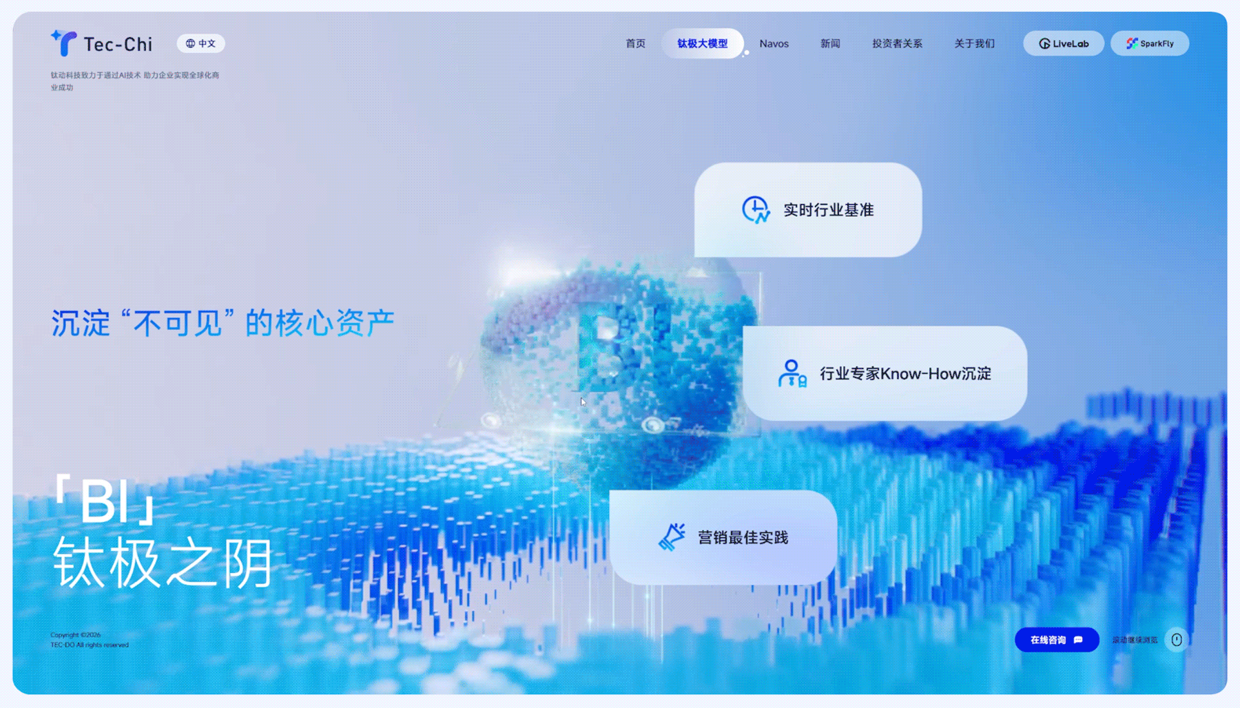 钛动科技 / Navos官网全新视觉设计——高端网站设计(图ZNDA2MzMzODk2) - 企业官网 - 站酷设计师UUNN优势互动原创素材 - 站酷ZCOOL