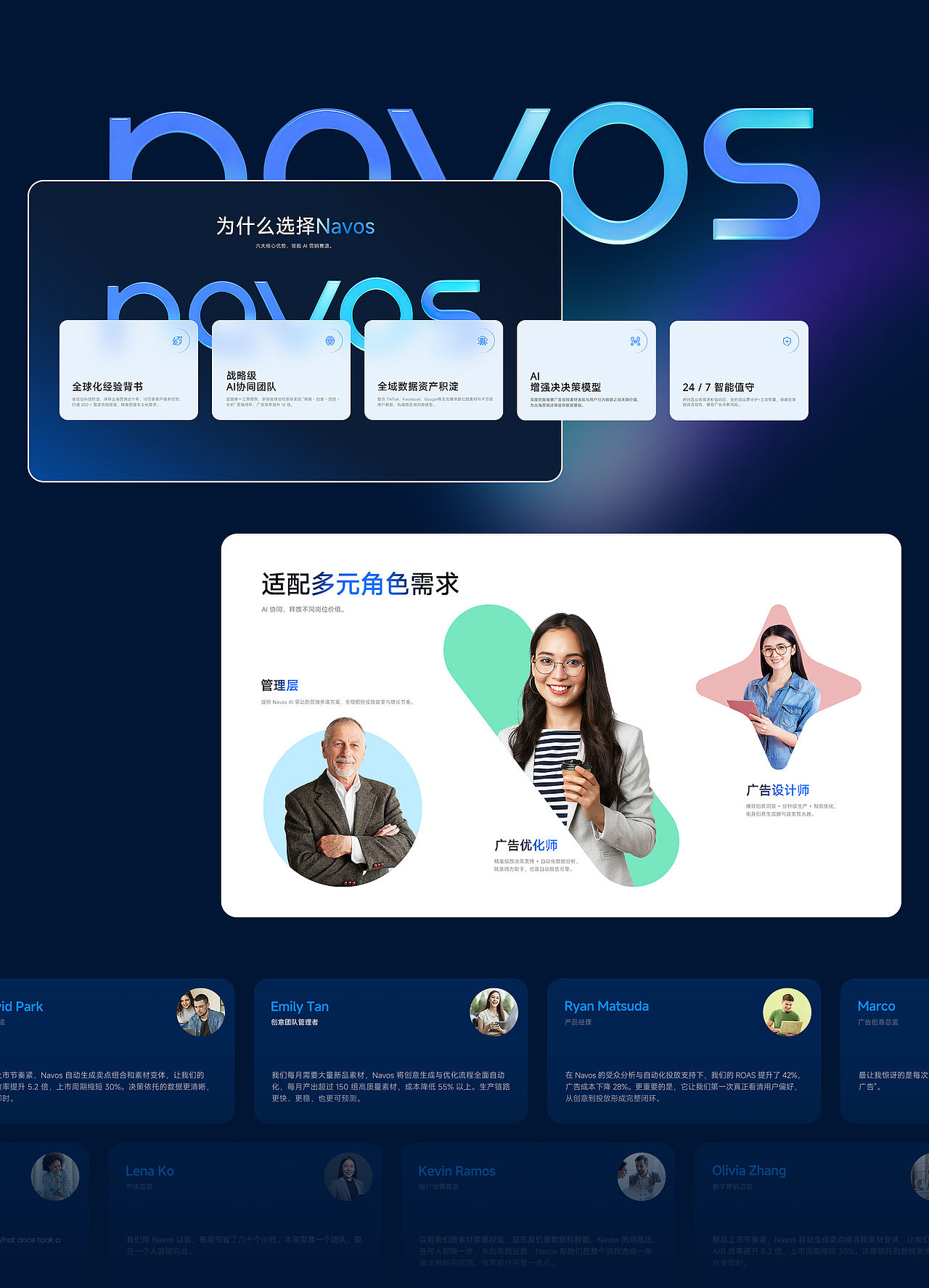 钛动科技 / Navos官网全新视觉设计——高端网站设计(图ZNDA2MzMzOTI4) - 企业官网 - 站酷设计师UUNN优势互动原创素材 - 站酷ZCOOL