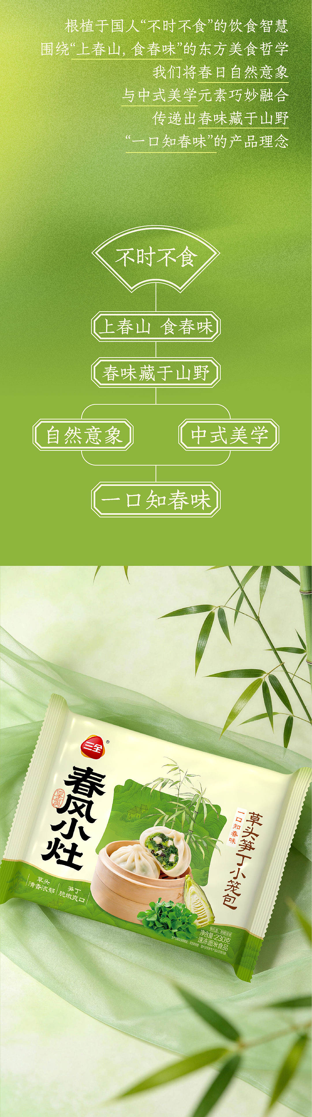 三全 x 璞梵 春天的小灶被我全“ 包 ”了!(图ZNDA2MzM2ODY0) - 包装 - 站酷设计师璞梵PUFINE原创素材 - 站酷ZCOOL
