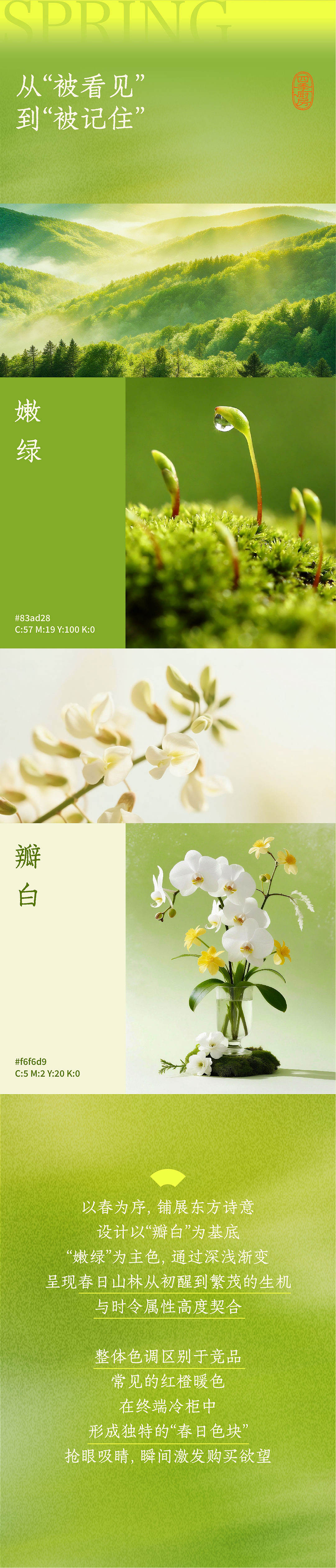 三全 x 璞梵 春天的小灶被我全“ 包 ”了!(图ZNDA2MzM2ODg4) - 包装 - 站酷设计师璞梵PUFINE原创素材 - 站酷ZCOOL