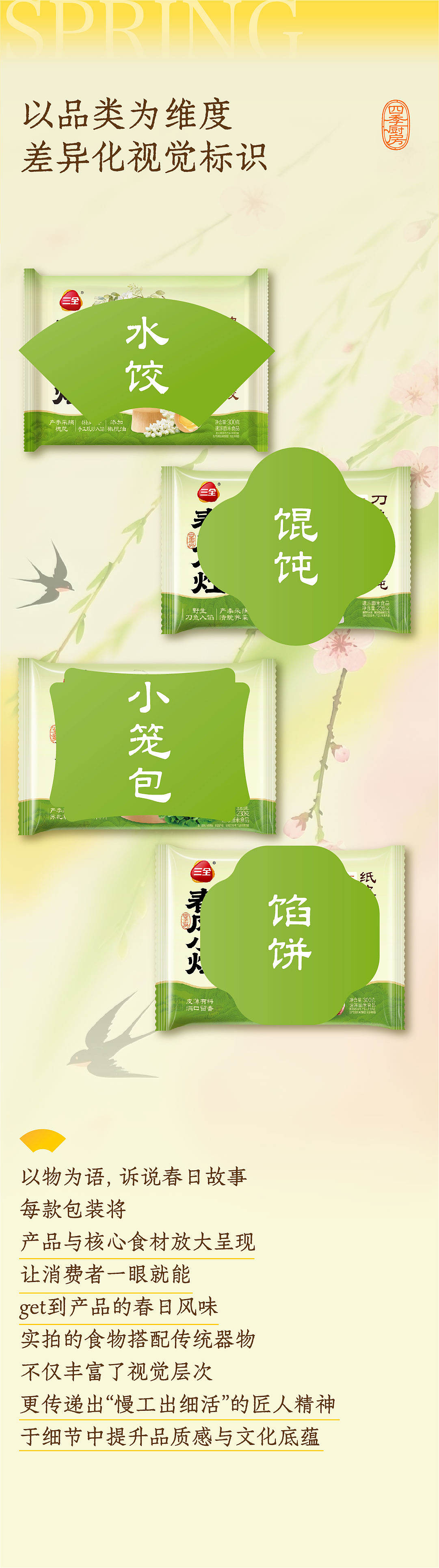 三全 x 璞梵 春天的小灶被我全“ 包 ”了!(图ZNDA2MzM2ODc2) - 包装 - 站酷设计师璞梵PUFINE原创素材 - 站酷ZCOOL