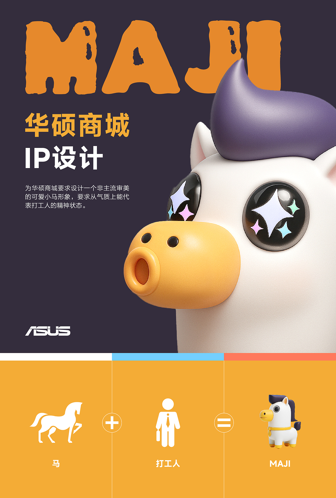 MAJI 马吉 华硕商城IP设计（图ZNDA2MzU5NDU2） - IP形象 - 站酷设计师TinyLuke原创素材 - 站酷ZCOOL