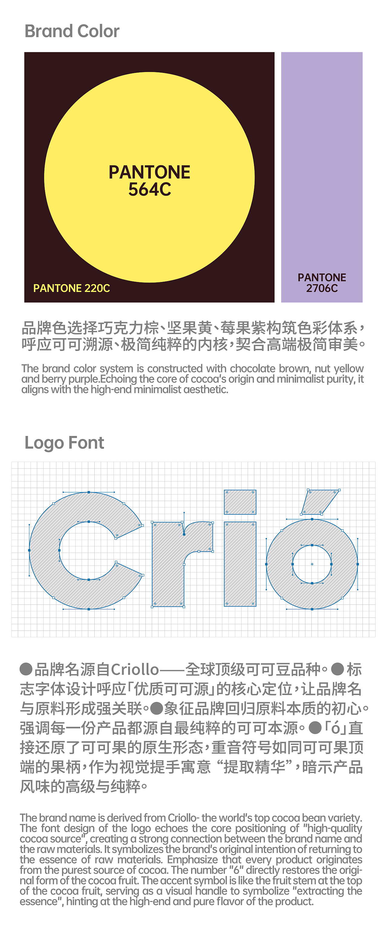 Crio巧克力品牌全案及包装设计(图ZNDA2MzY5MDQ4) - 品牌 - 站酷设计师万有引力品牌设计原创素材 - 站酷ZCOOL