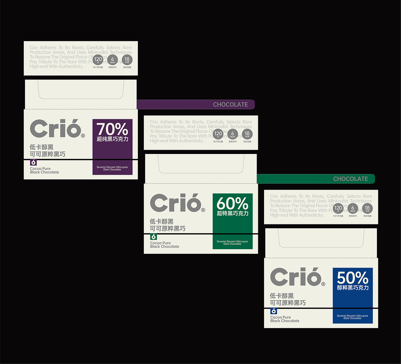 Crio巧克力品牌全案及包装设计(图ZNDA2MzY5MTY0) - 品牌 - 站酷设计师万有引力品牌设计原创素材 - 站酷ZCOOL