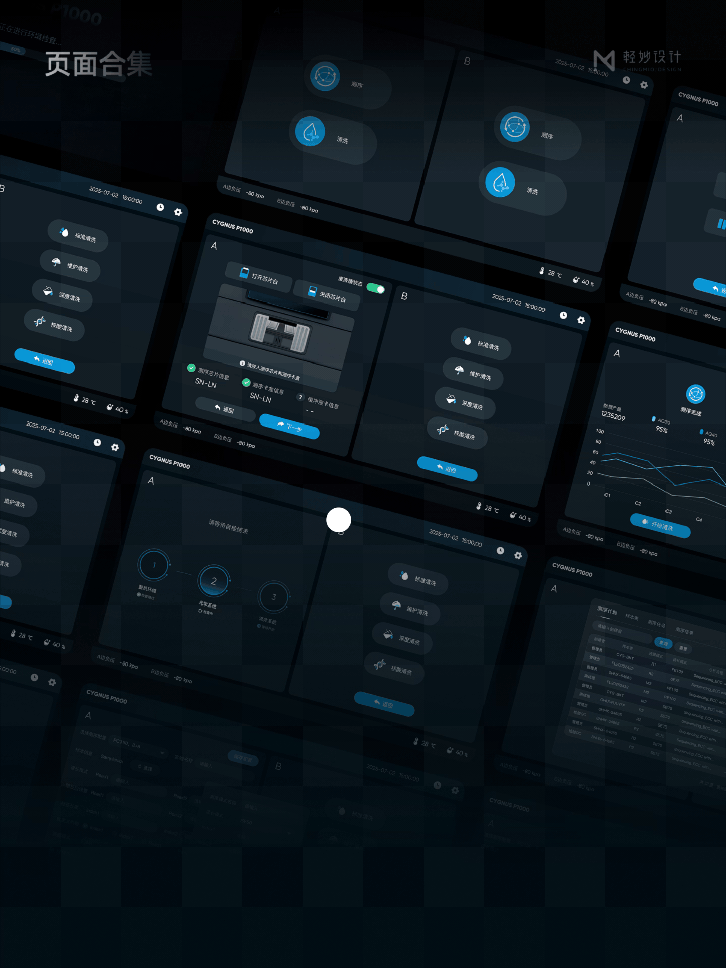 🧬 基因测序仪UI设计｜生物医疗设备触控系统（图ZNDA2MzczNjQ0） - 软件界面 - 站酷设计师轻妙设计原创素材 - 站酷ZCOOL