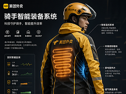 美團騎手智能裝備系統(tǒng)