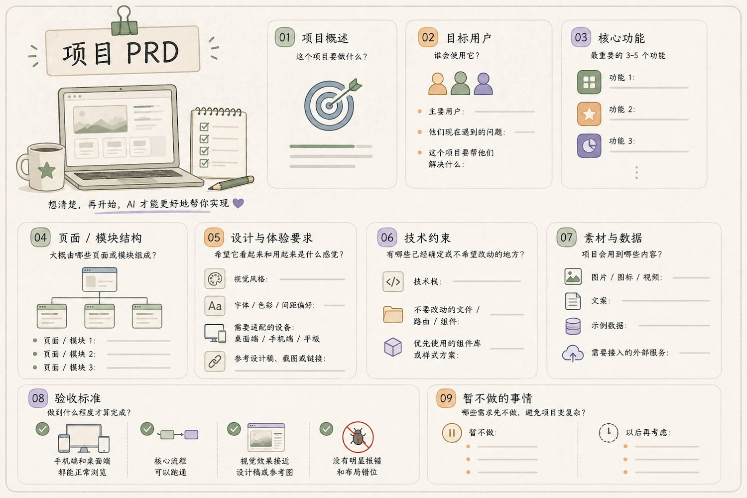 写给设计师的 Vibe Coding 零基础指南(一):基础、框架、工具(图ZMTU1ODUxMTY=) - 教程 - 站酷设计师Rico的设计漫想原创素材 - 站酷ZCOOL