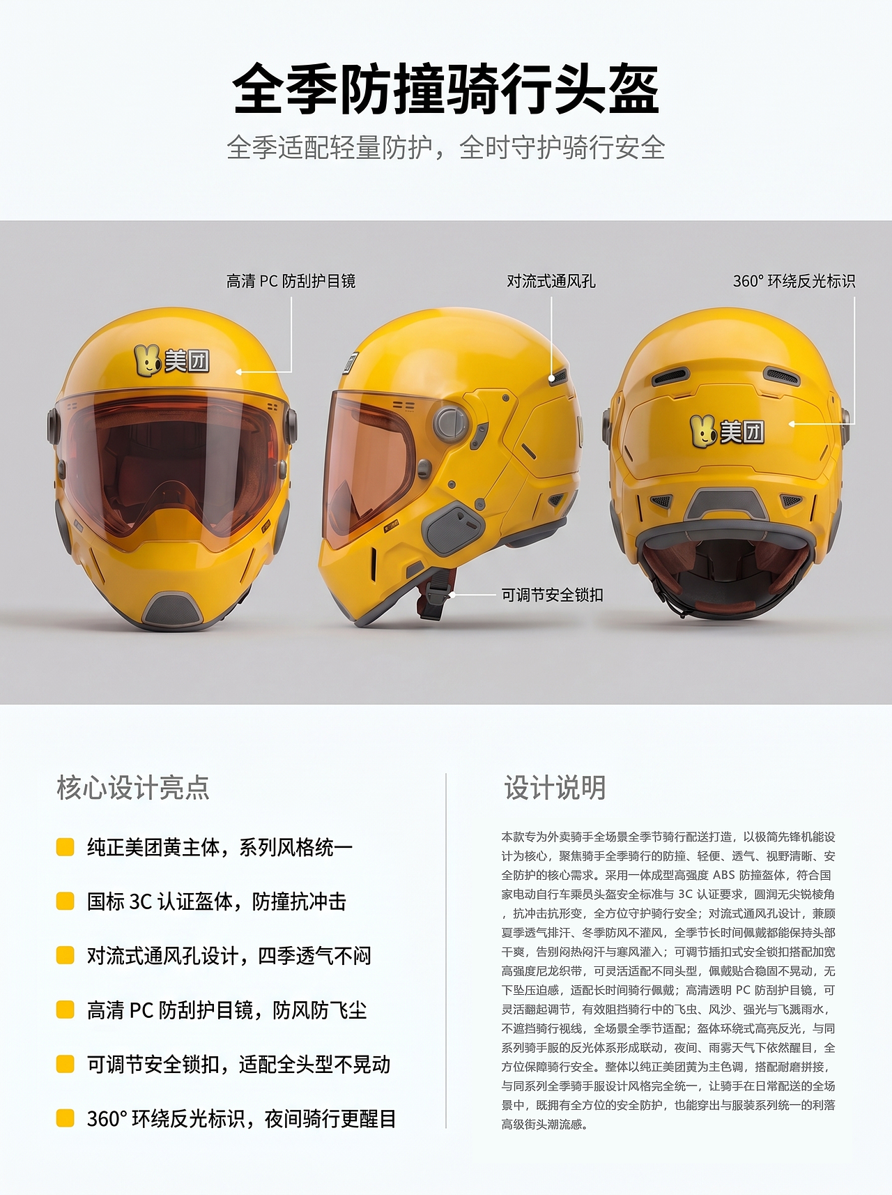 街头先锋 自成风潮 第一届美团黄衣服设计大赛（图ZNDA2MzgzOTE2） - 休闲/流行服饰 - 站酷设计师怎么能不美呢原创素材 - 站酷ZCOOL