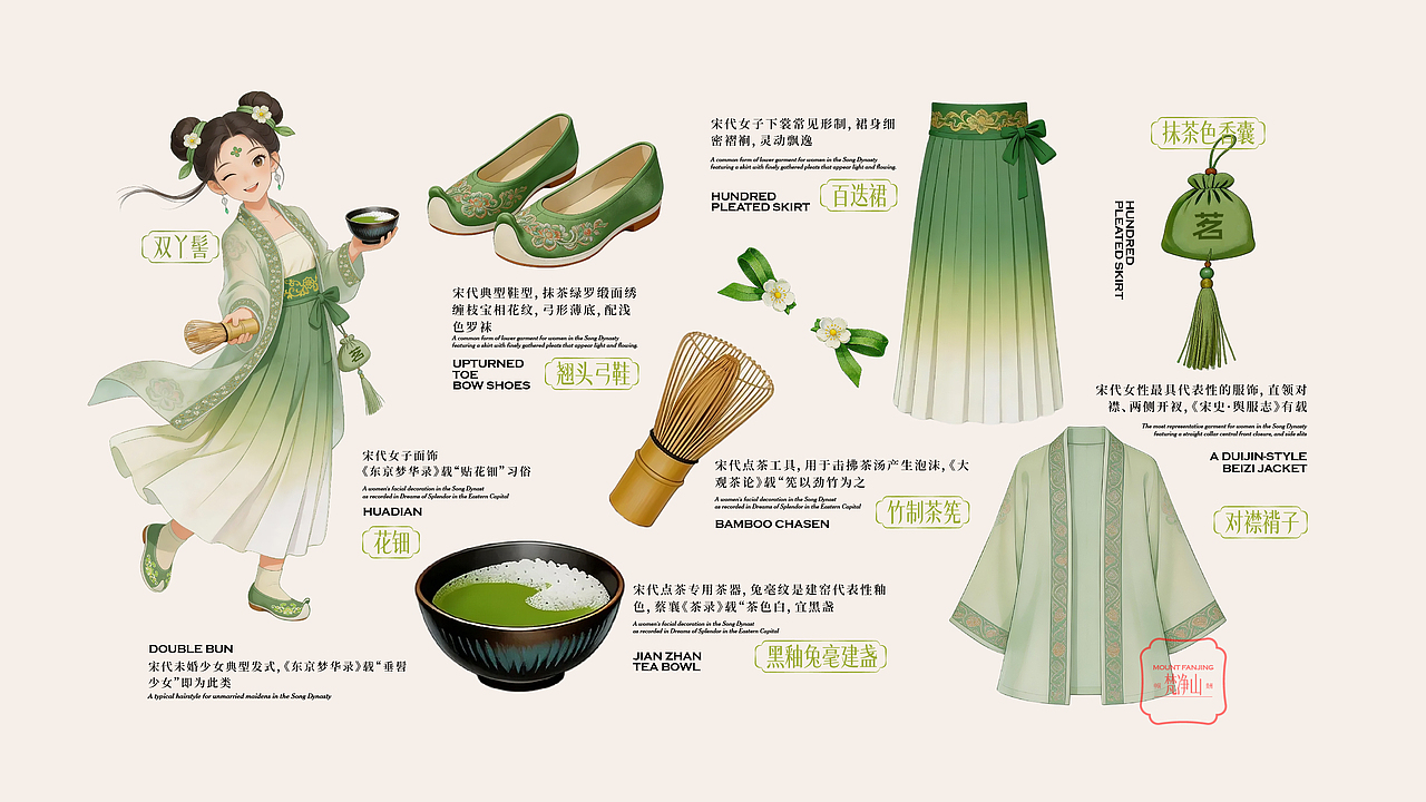 从0到1构建东方抹茶品牌体系（图ZNDA2Mzg0MjEy） - 品牌 - 站酷设计师华华华h原创素材 - 站酷ZCOOL