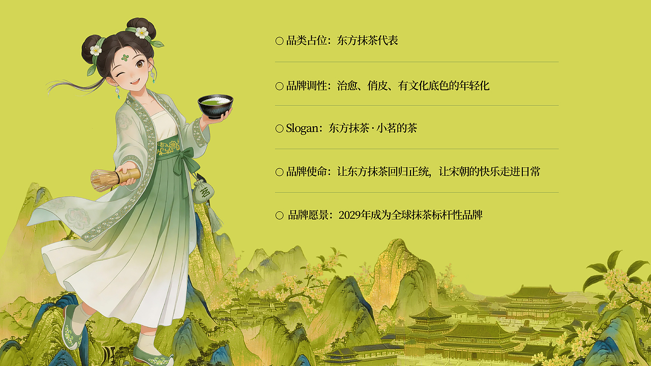 从0到1构建东方抹茶品牌体系（图ZNDA2Mzg0MjA0） - 品牌 - 站酷设计师华华华h原创素材 - 站酷ZCOOL