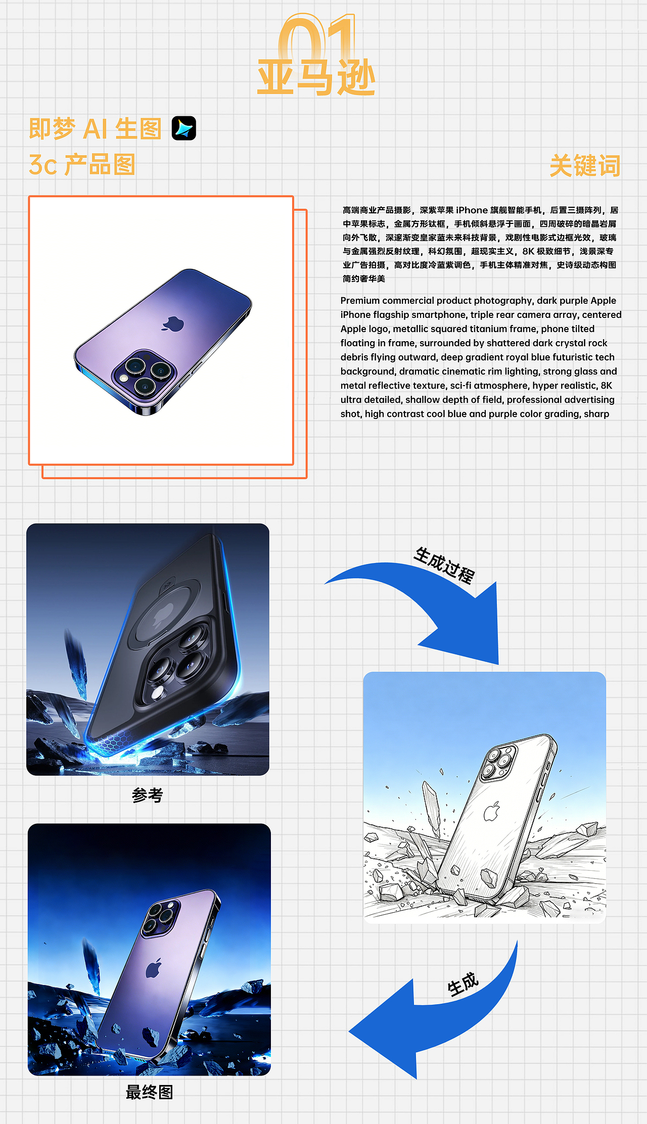 2026电商作品集（求职中）（图ZNDA2Mzg3ODY4） - 包装 - 站酷设计师君眠与共原创素材 - 站酷ZCOOL