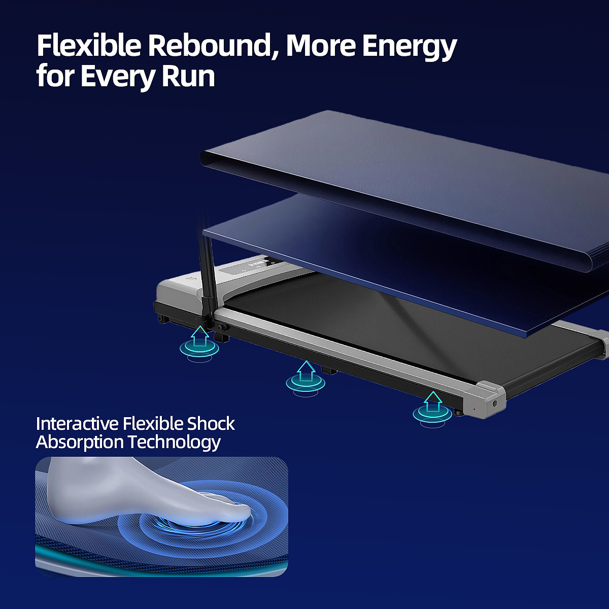 跑步机（图ZNDA2MzkzMjUy） - 电商 - 站酷设计师吕花骨朵儿原创素材 - 站酷ZCOOL