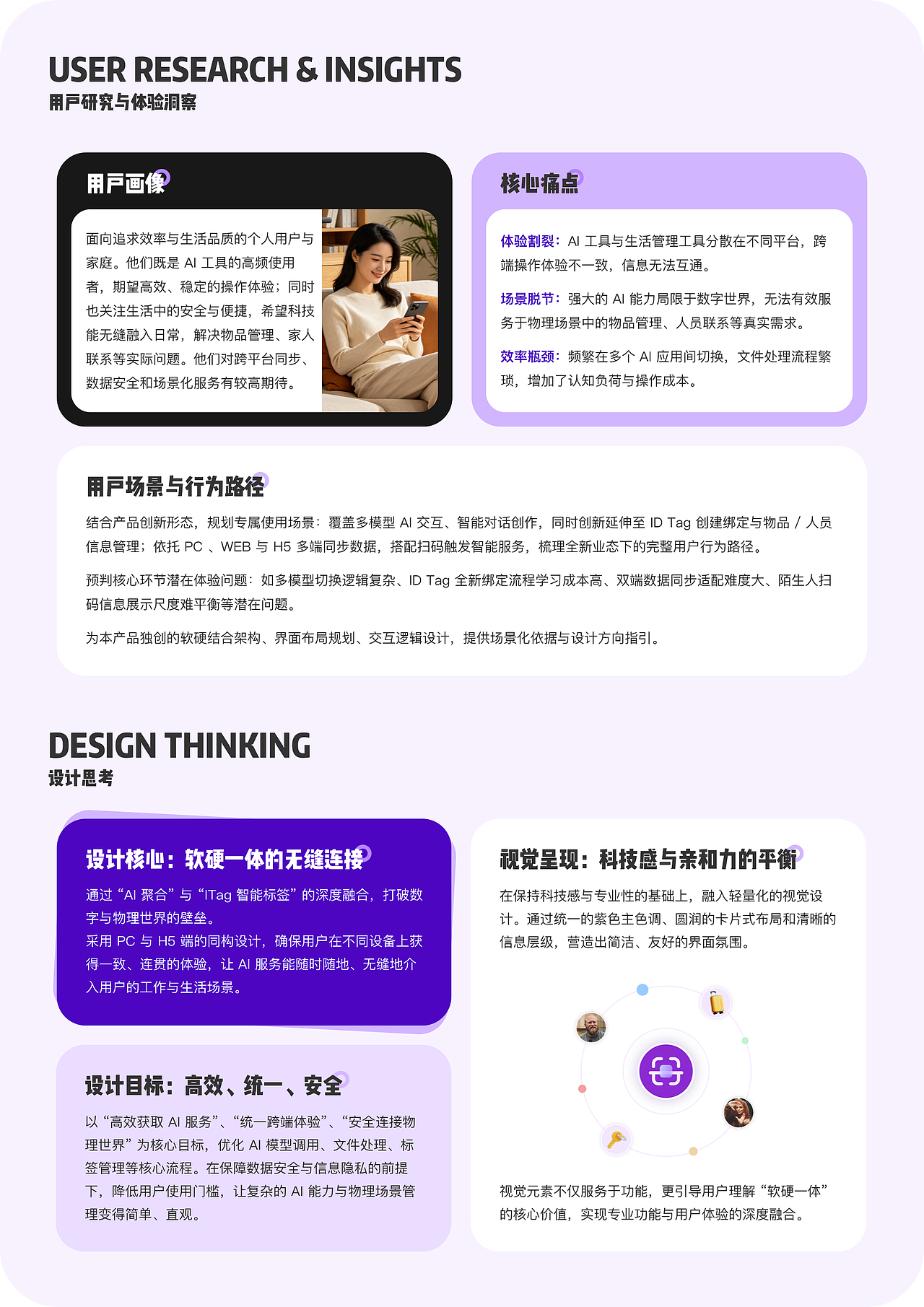 2026作品集（图ZNDA2Mzk0ODM2） - APP界面 - 站酷设计师Dear_颖原创素材 - 站酷ZCOOL