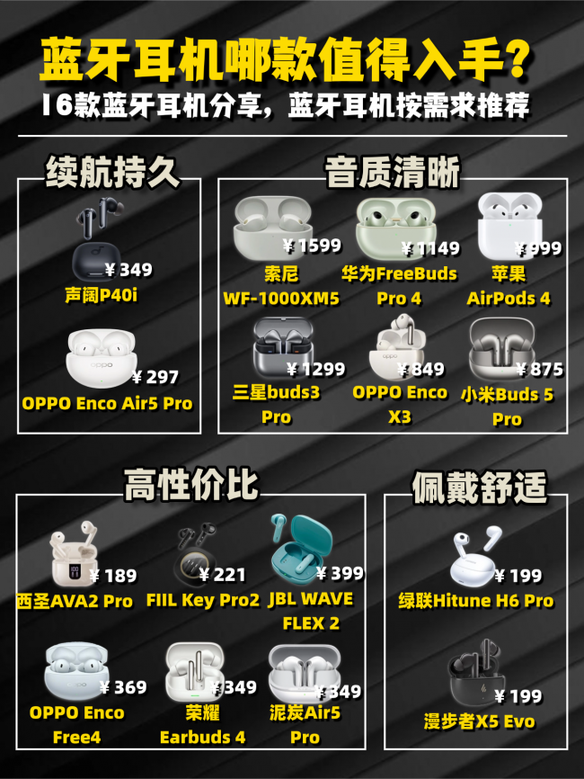 蓝牙耳机什么品牌好质量又耐用？十大音质最好的蓝牙耳机品牌分享（图ZMTU1ODU2NDQ=） - 评测 - 站酷设计师咕噜小熊原创素材 - 站酷ZCOOL