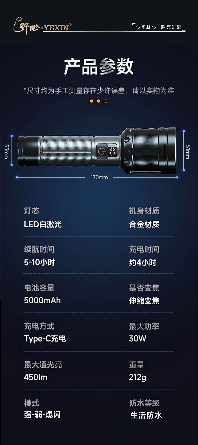 白激光手电筒产品详情页（图ZNDA2NDAxNjc2） - 电子产品 - 站酷设计师Peter吕原创素材 - 站酷ZCOOL