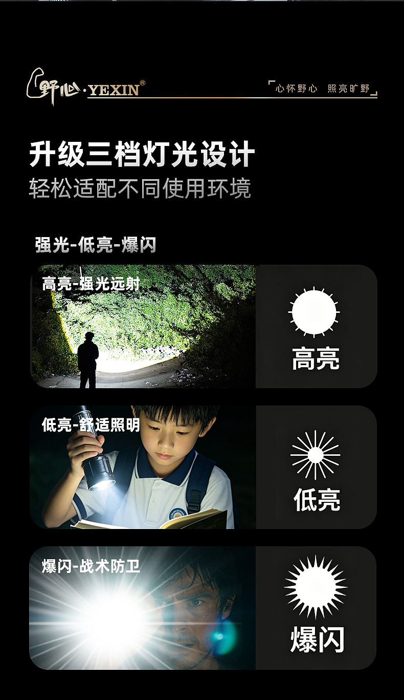 白激光手电筒产品详情页（图ZNDA2NDAxNjM2） - 电子产品 - 站酷设计师Peter吕原创素材 - 站酷ZCOOL