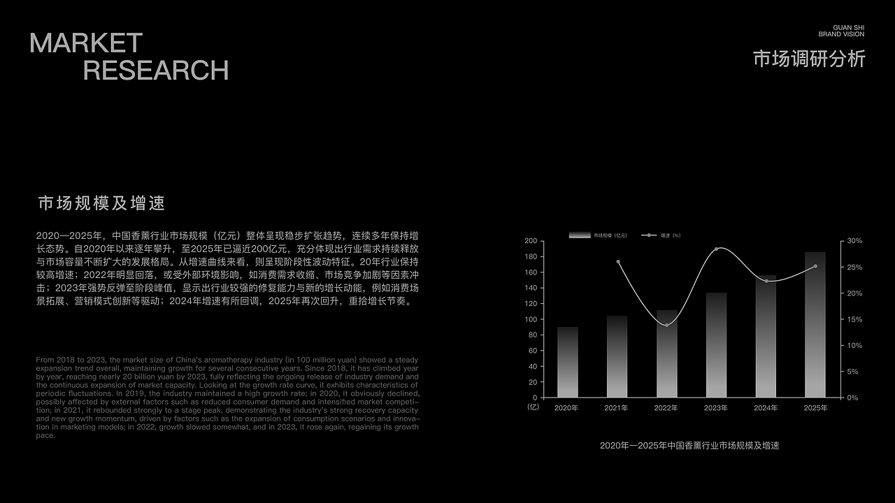 新中式香薰品牌设计，天干地支一时一香（图ZNDA2NDAyMDYw） - 品牌 - 站酷设计师高鹰品牌设计原创素材 - 站酷ZCOOL