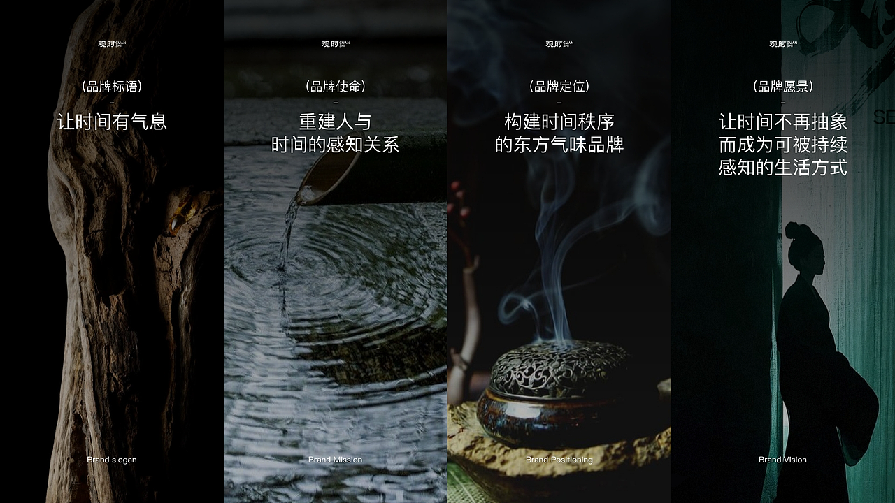 新中式香薰品牌设计，天干地支一时一香（图ZNDA2NDAyMDY0） - 品牌 - 站酷设计师高鹰品牌设计原创素材 - 站酷ZCOOL