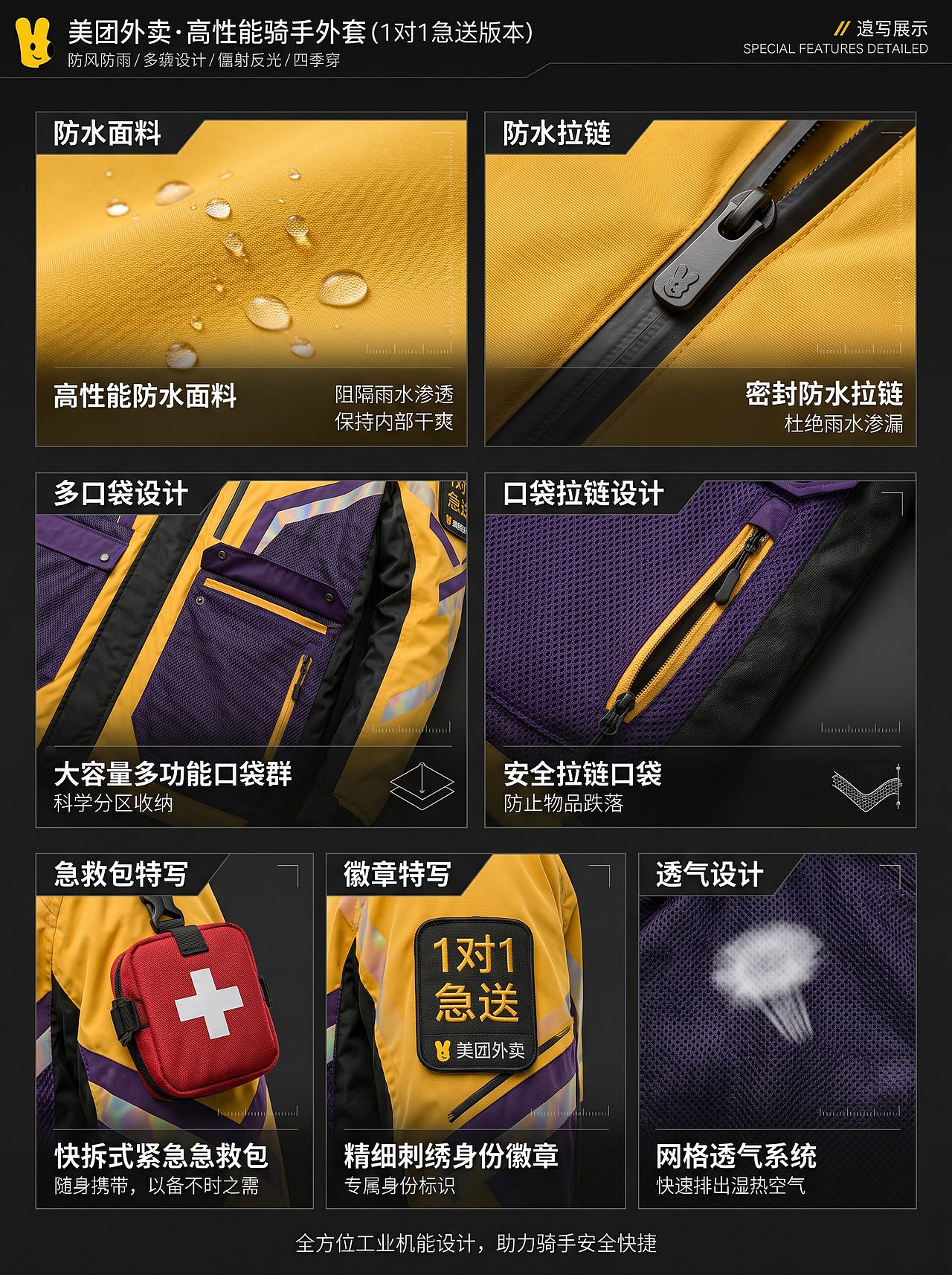 美团外卖骑士精神——城市守护者（图ZNDA2NDA3NTgw） - AI作品 - 站酷设计师次所没次纸原创素材 - 站酷ZCOOL