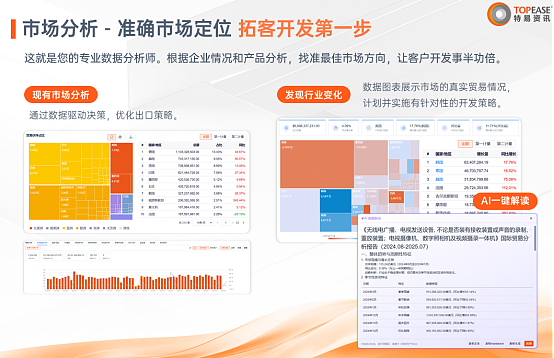 特易资讯数据认可 以数据与全链路赋能产学研协同发展（图ZNDA2NDIwNjQ4） - 文章 - 站酷设计师艺术大咖原创素材 - 站酷ZCOOL