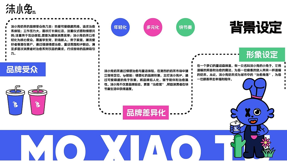 2023到2025年作品集（图ZNDA2NDIwNzI0） - 品牌 - 站酷设计师对方vb原创素材 - 站酷ZCOOL