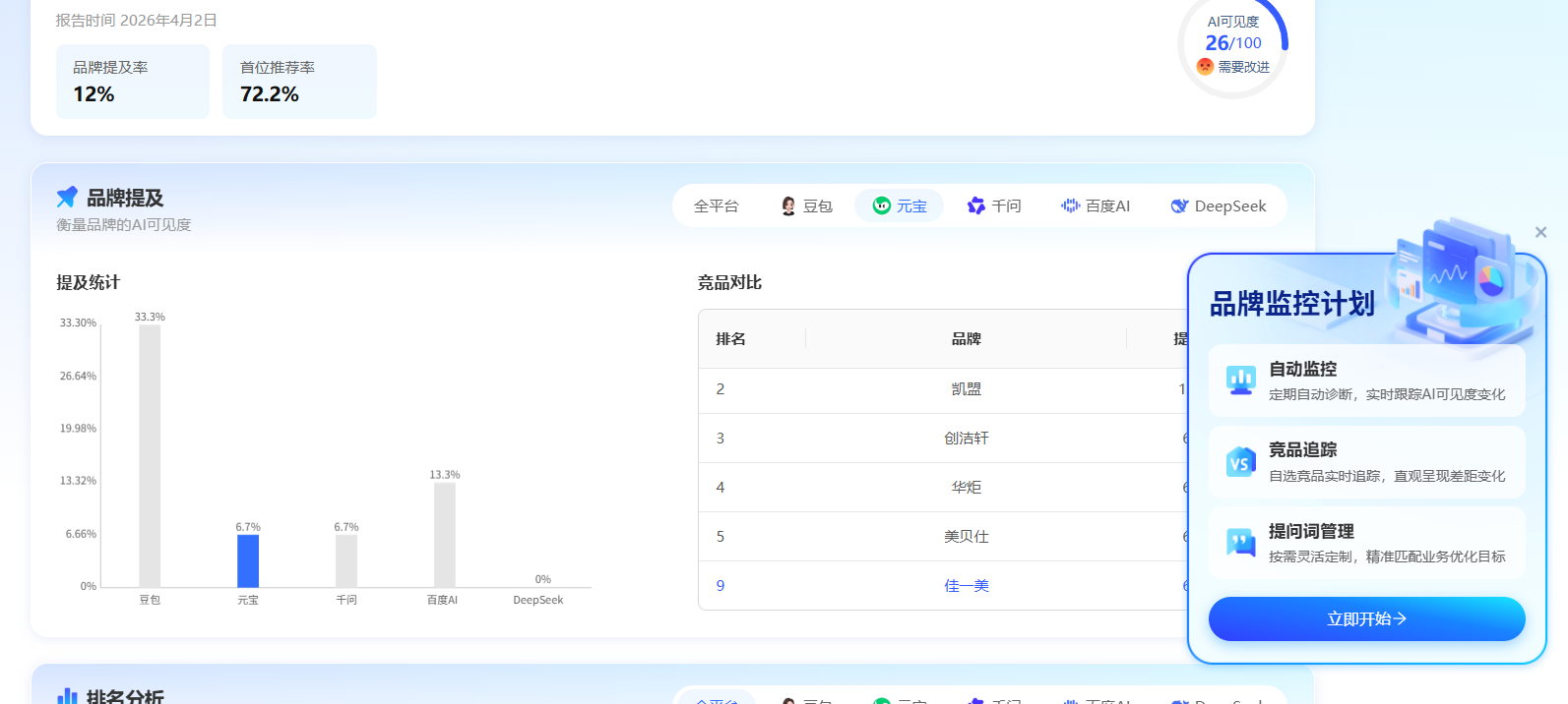 AI 时代制造业工厂红利：GEO 搜索优化怎么做？这篇实操文讲透了（图ZMTU1ODcyMDA=） - 教程 - 站酷设计师软件开发纯原创素材 - 站酷ZCOOL