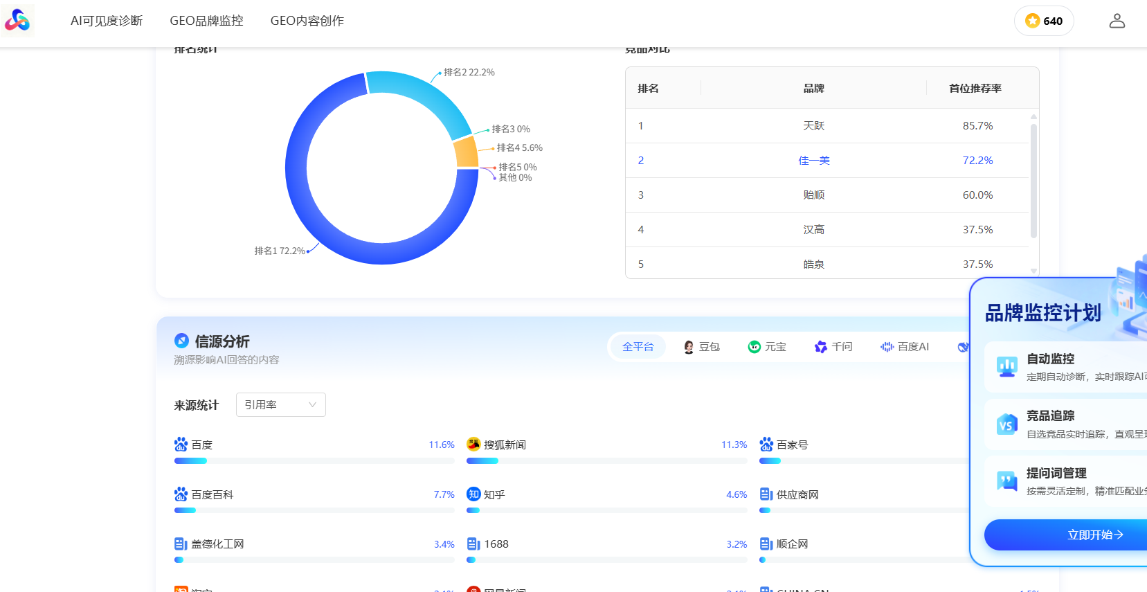 AI 时代制造业工厂红利：GEO 搜索优化怎么做？这篇实操文讲透了（图ZMTU1ODcyMDQ=） - 教程 - 站酷设计师软件开发纯原创素材 - 站酷ZCOOL
