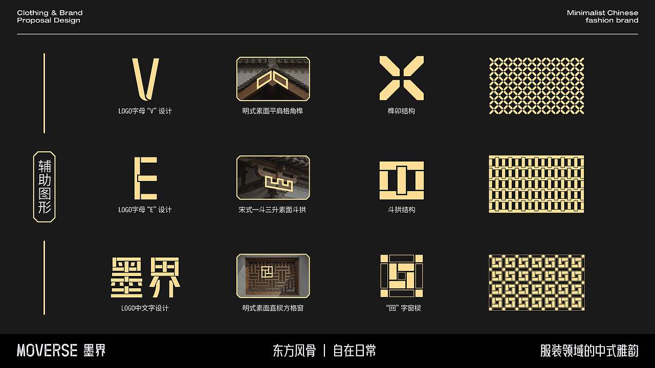 墨界MOVERSE品牌提案设计【逐浪派对】（图ZNDA2NDIzNDI4） - 品牌 - 站酷设计师饿饿饿饿饿饿饿饿原创素材 - 站酷ZCOOL