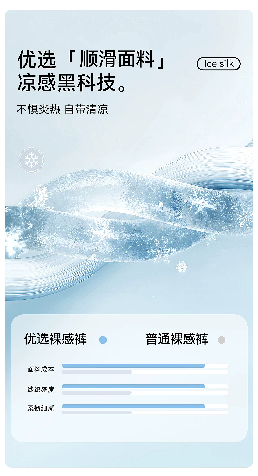 冰丝系列无痕纯棉抑菌裸感内裤详情页（图ZNDA2NDMxMTAw） - 电商 - 站酷设计师特务L原创素材 - 站酷ZCOOL