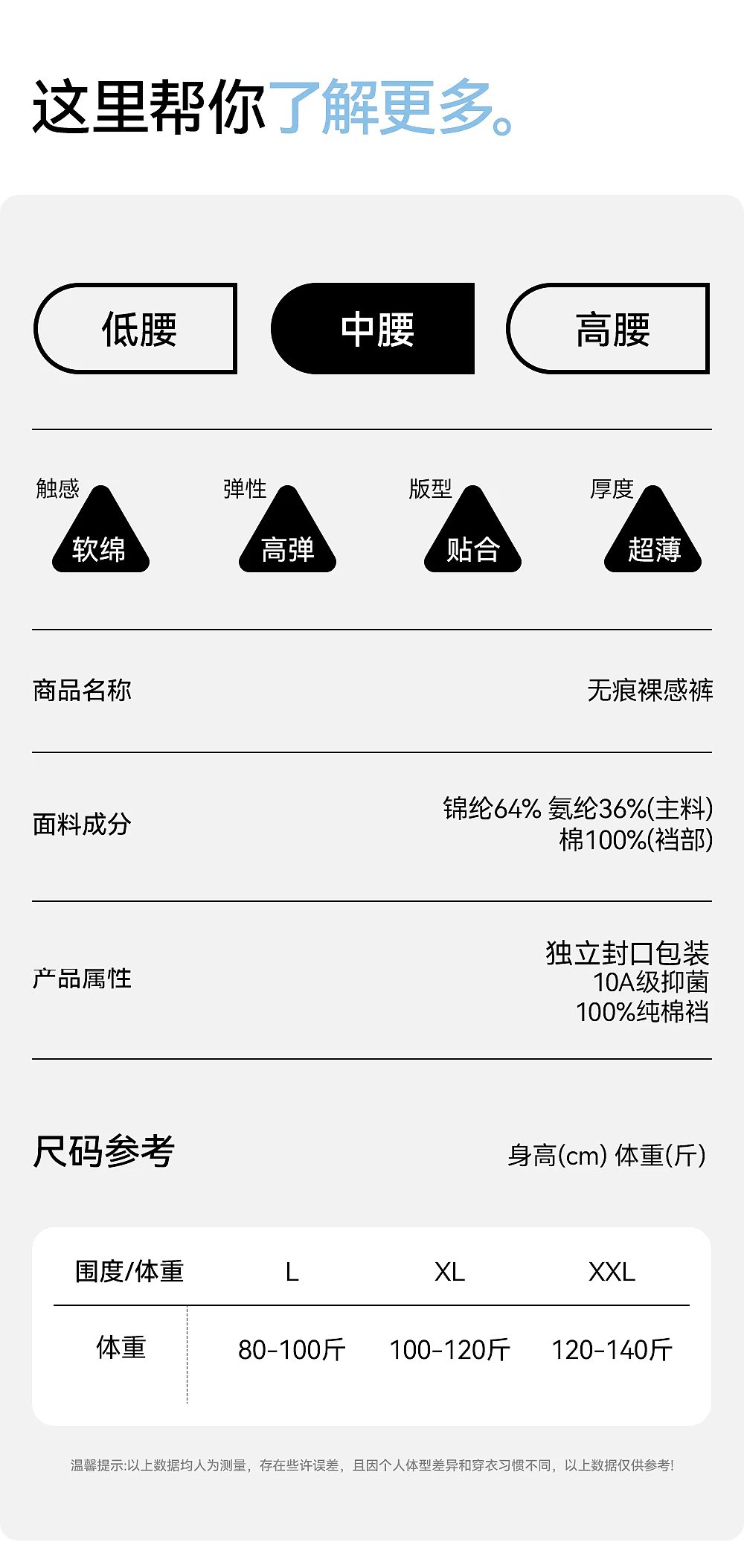 冰丝系列无痕纯棉抑菌裸感内裤详情页（图ZNDA2NDMxMTQw） - 电商 - 站酷设计师特务L原创素材 - 站酷ZCOOL