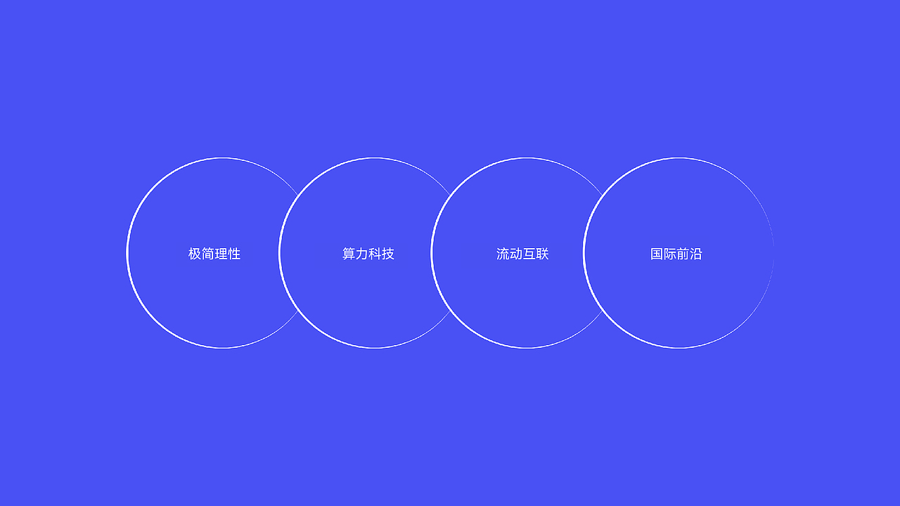 FLOAT LEAP｜B端Ai算力科技品牌全案设计（图ZNDA2NDQxNDY0） - 品牌 - 站酷设计师探索边界品牌设计原创素材 - 站酷ZCOOL