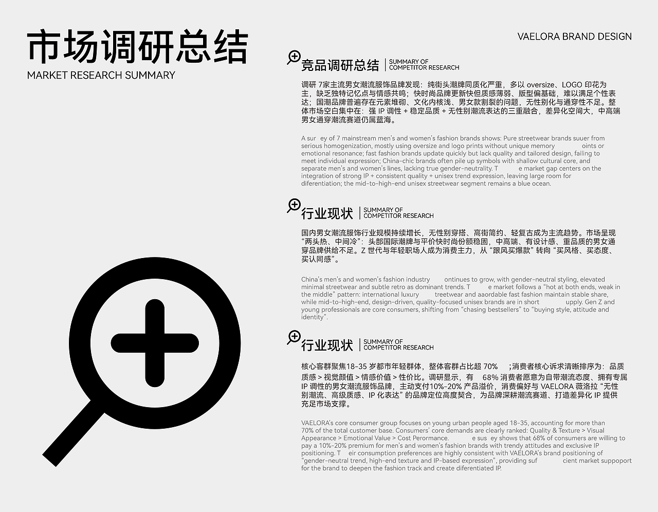 VAELORA品牌全案设计（图ZNDA2NDQxODc2） - 品牌 - 站酷设计师PAIRDESIGN原创素材 - 站酷ZCOOL