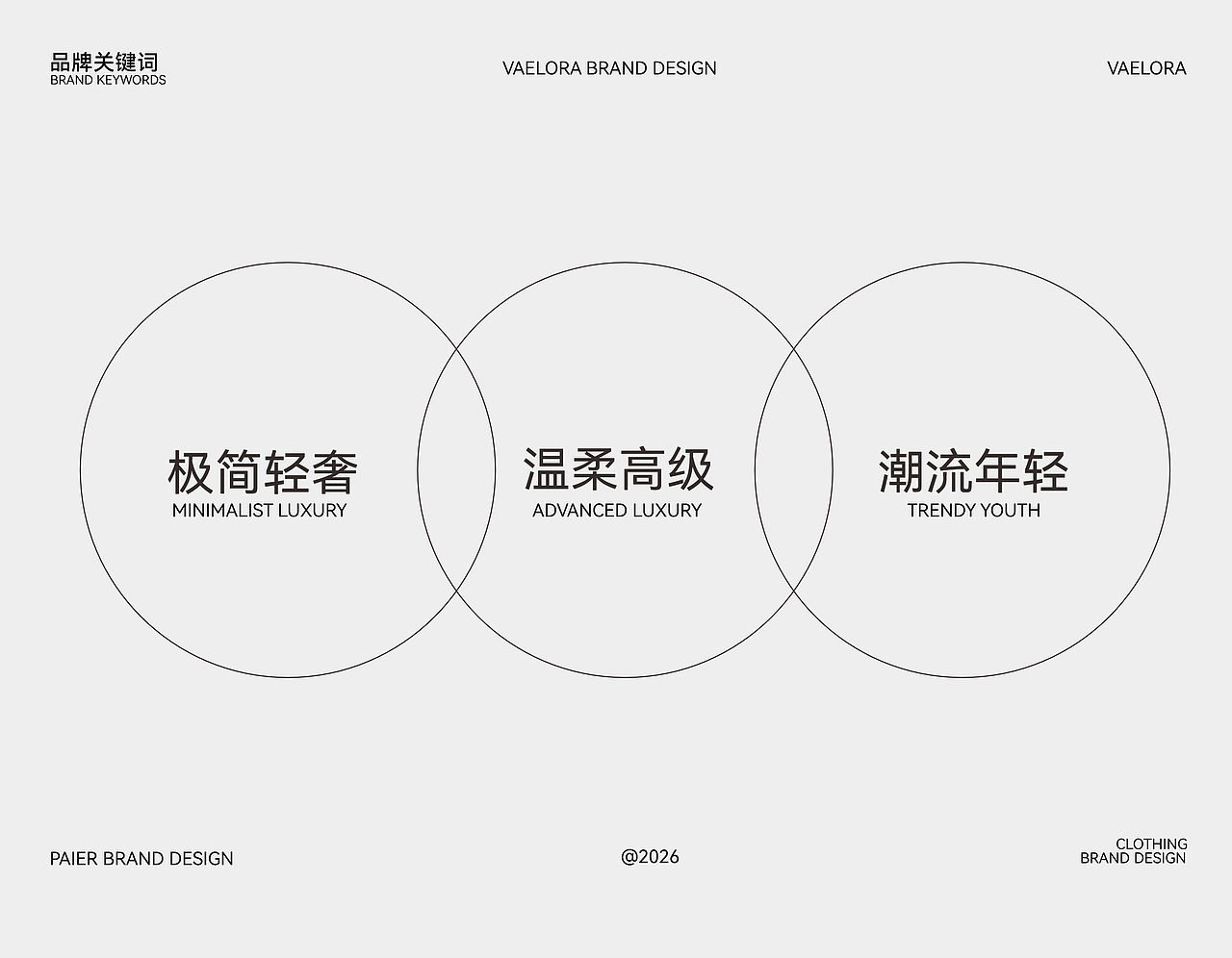VAELORA品牌全案设计（图ZNDA2NDQxODgw） - 品牌 - 站酷设计师PAIRDESIGN原创素材 - 站酷ZCOOL