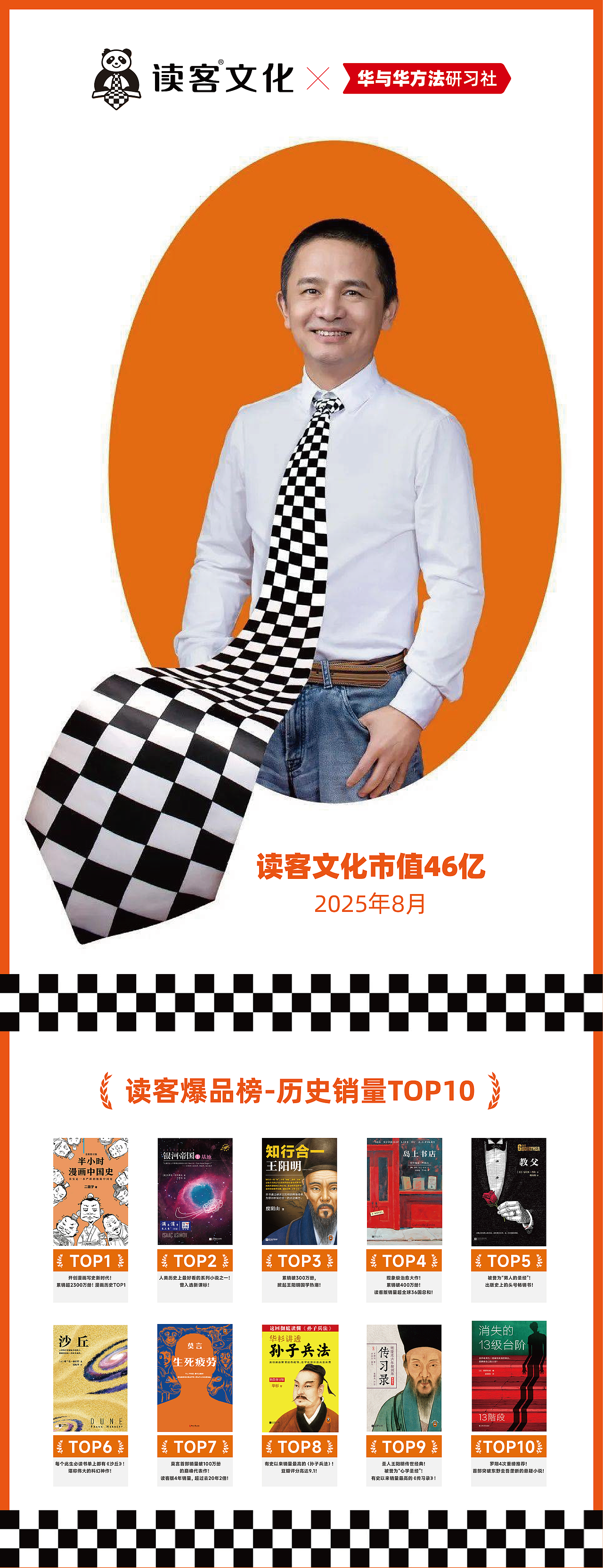 重磅大课首发：华与华&读客 超级符号研学营（图ZNDA2NDQzNDMy） - IP形象 - 站酷设计师华与华方法研习社原创素材 - 站酷ZCOOL