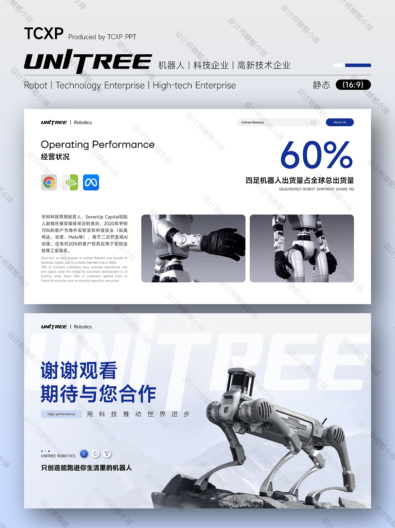 宇树科技PPT-以智能重塑运动（图ZNDA2NDU4NjM2） - PPT/Keynote - 站酷设计师设计师糖醋小排原创素材 - 站酷ZCOOL