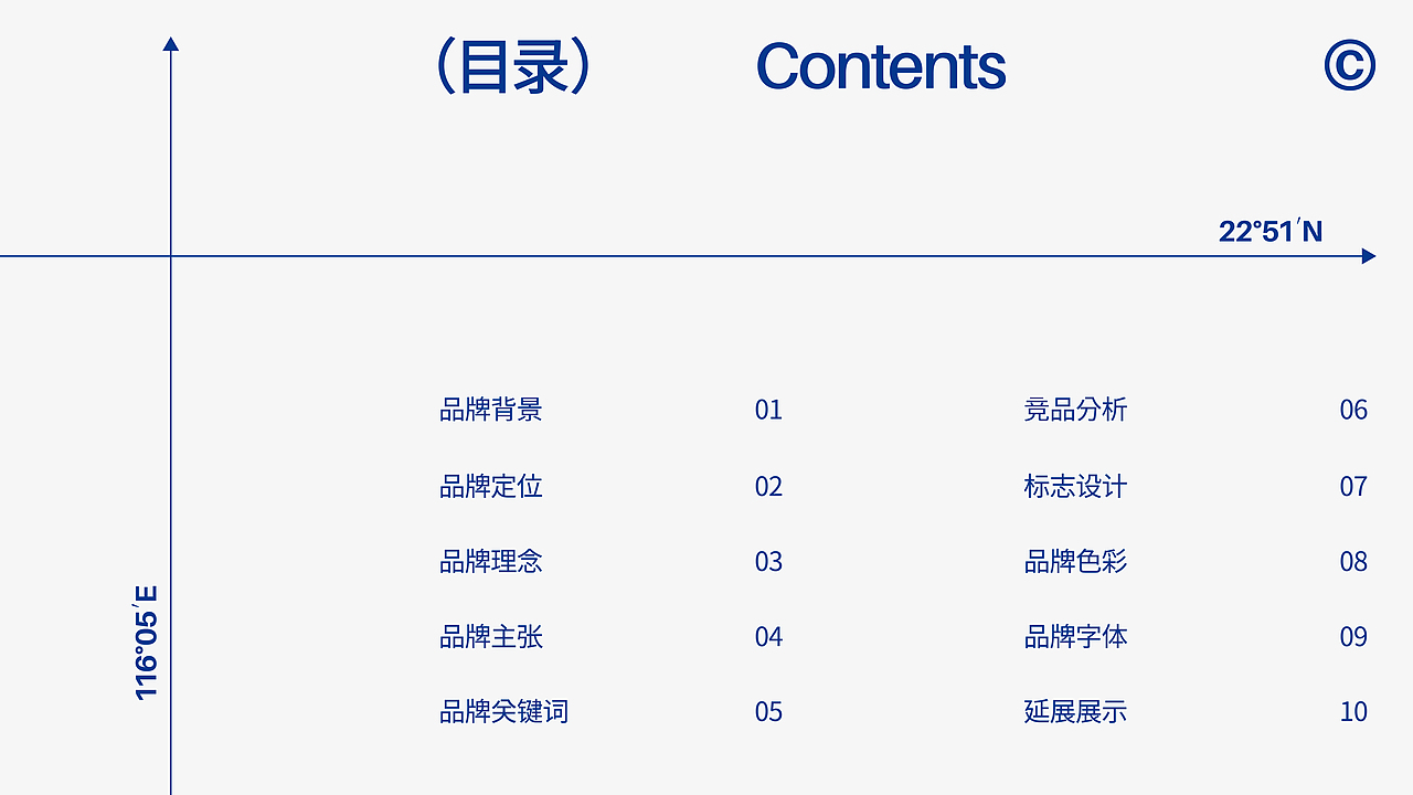 半岛咖啡（品牌在地文化的思考）（图ZNDA2NDY5NjQw） - 品牌 - 站酷设计师刘昱辰原创素材 - 站酷ZCOOL