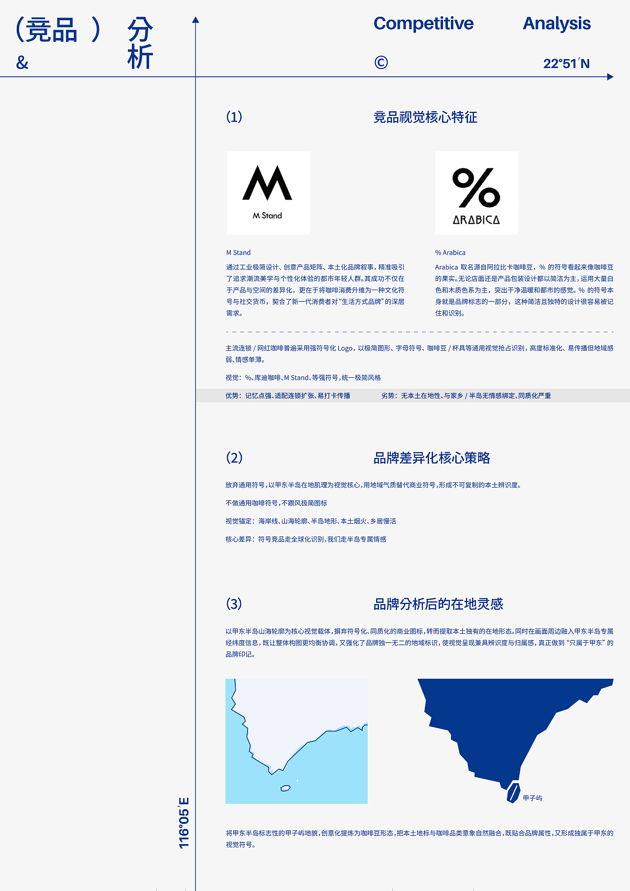半岛咖啡（品牌在地文化的思考）（图ZNDA2NDY5NzI4） - 品牌 - 站酷设计师刘昱辰原创素材 - 站酷ZCOOL