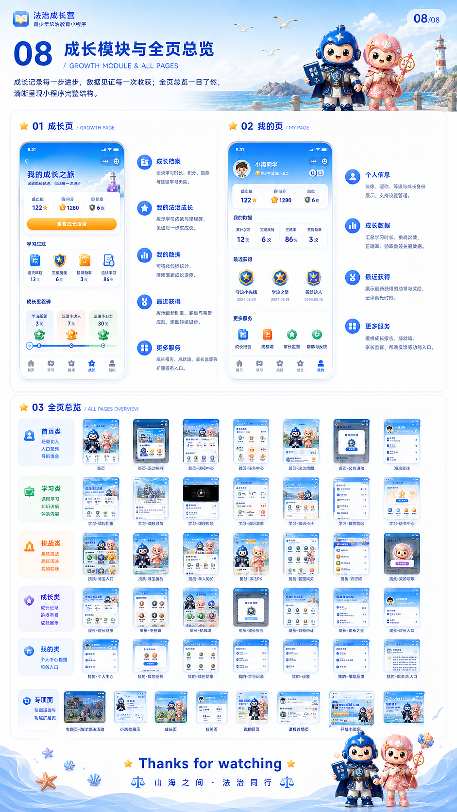 法治成长营（图ZNDA2NDc0NTky） - APP界面 - 站酷设计师木木蔓原创素材 - 站酷ZCOOL
