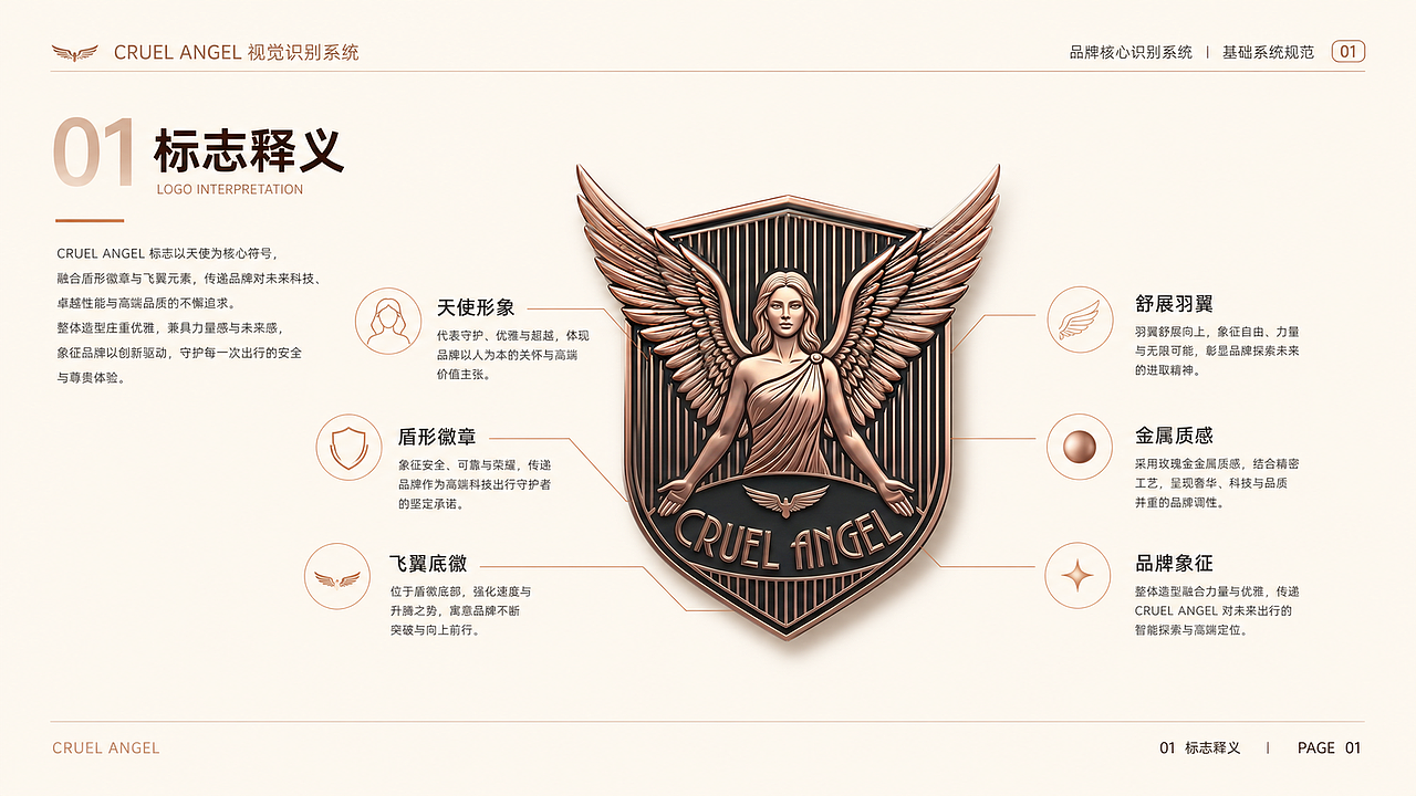 品牌设计案列 CRUEL ANGEL（图ZNDA2NDc5OTQ4） - 品牌 - 站酷设计师李大大师原创素材 - 站酷ZCOOL